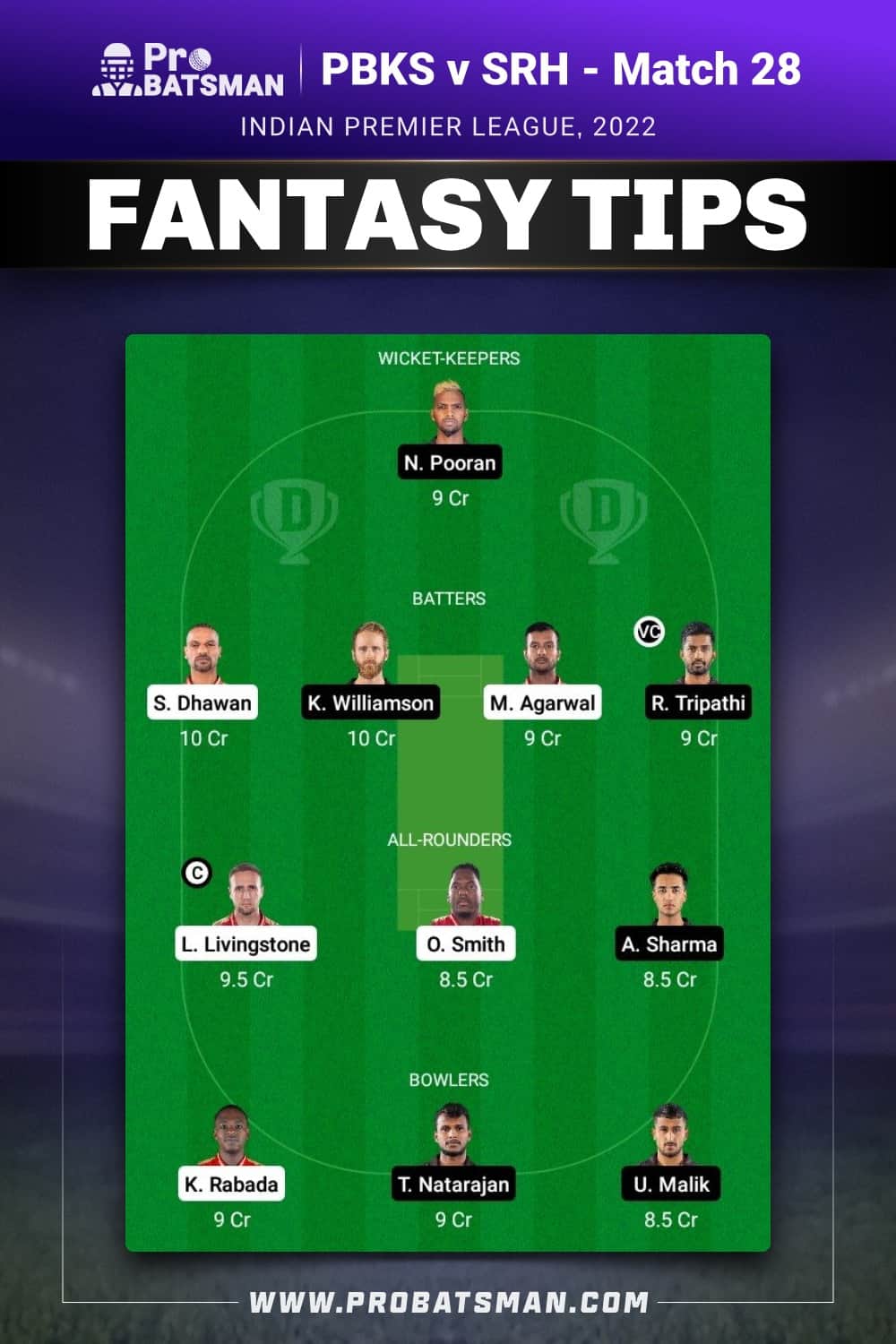 PBKS vs SRH Dream11 Prediction - Fantasy Team 1