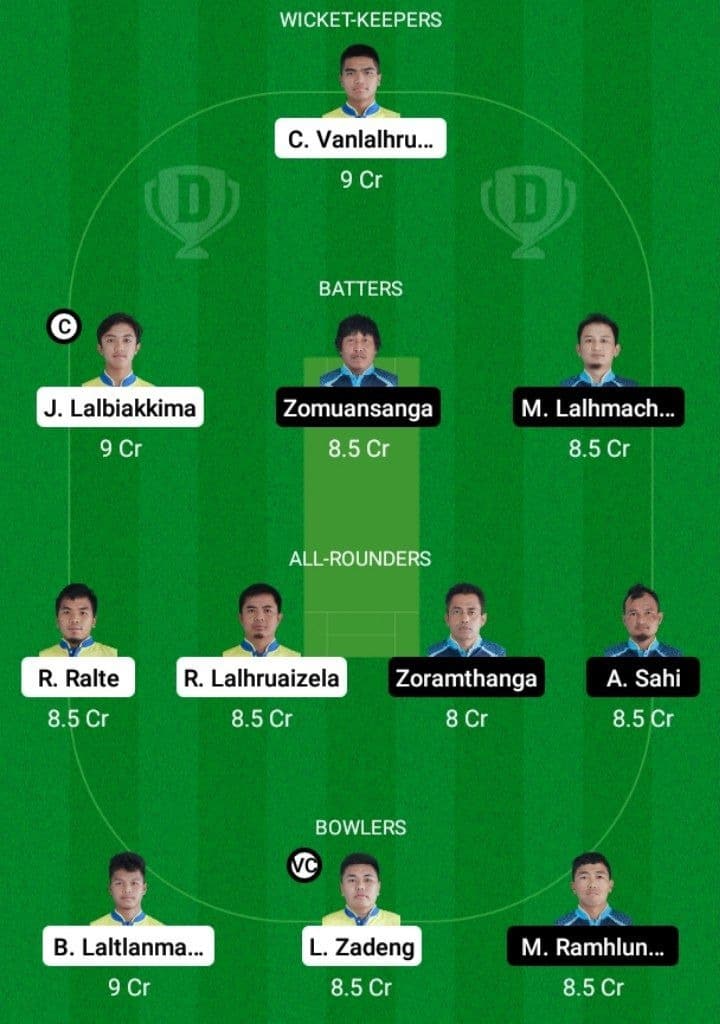 RVCC vs BSCC Dream11 Fantasy Team Prediction