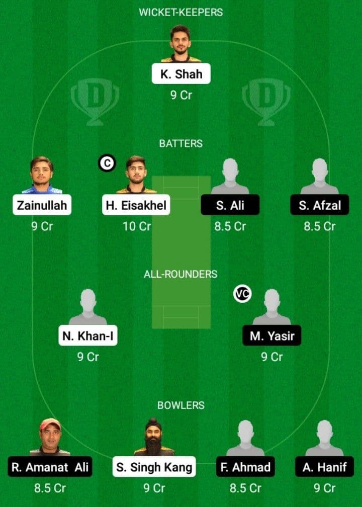 SAC vs FDD Dream11 Fantasy Team Prediction