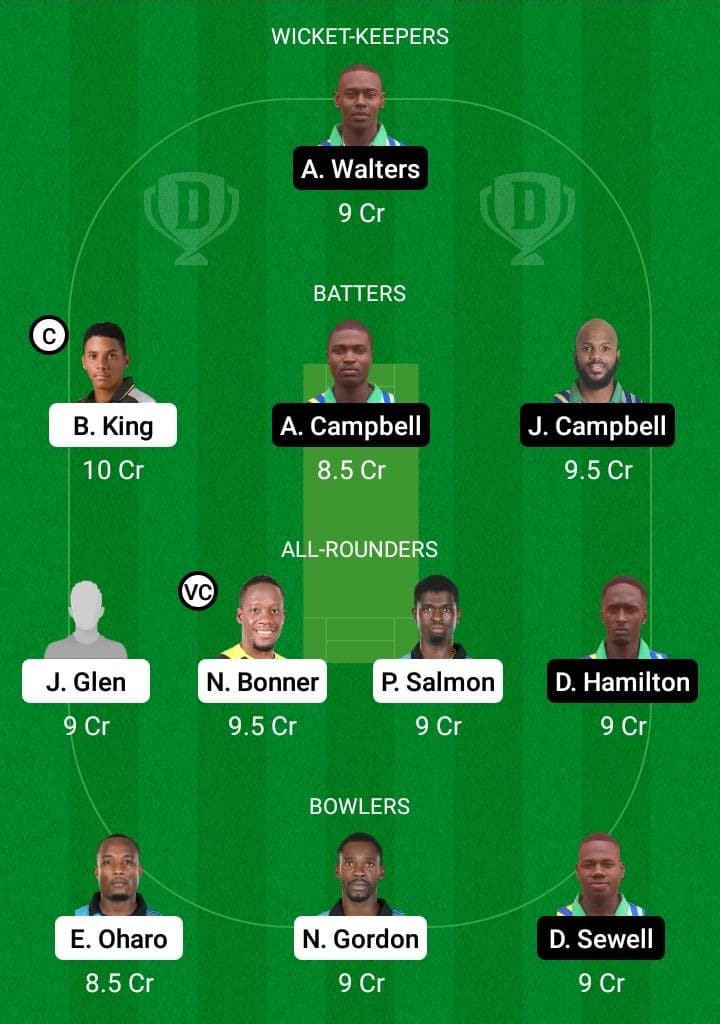 SRO vs UNS Dream11 Fantasy Team Prediction