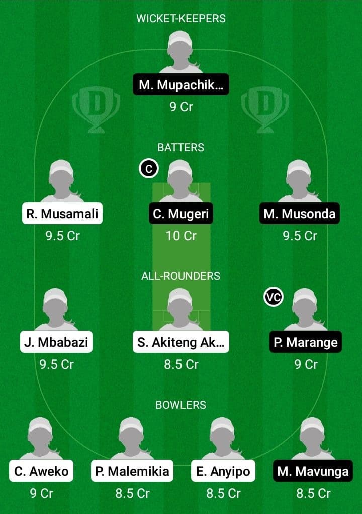 UG-W vs ZM-W Dream11 Fantasy Team Prediction UG-W vs ZM-W Dream11 Fantasy Team Prediction