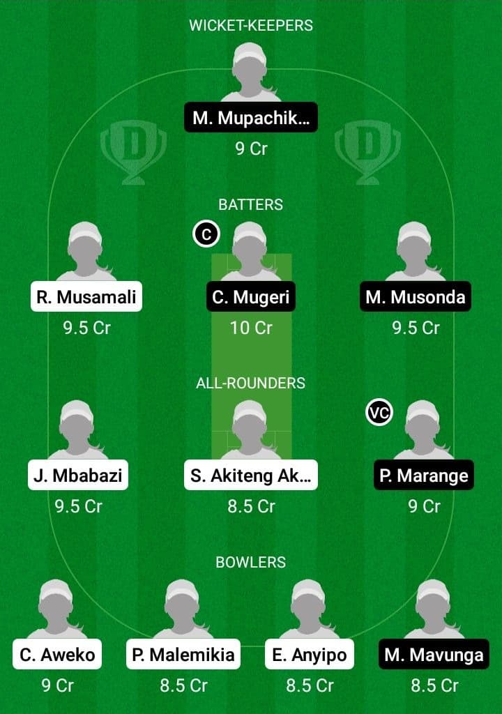 UG-W vs ZM-W Dream11 Fantasy Team Prediction