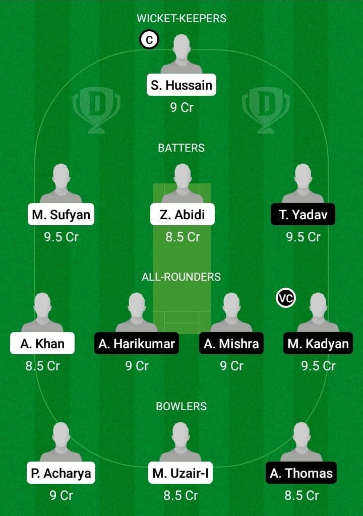 PLO vs PLE Dream11 Prediction With Stats, Pitch Report & Player Record of ECS Bulgaria, 2022 For Match 3 & 4 PLO vs PLE Dream11 Prediction With Stats, Pitch Report & Player Record of ECS Bulgaria, 2022 For Match 3 & 4
