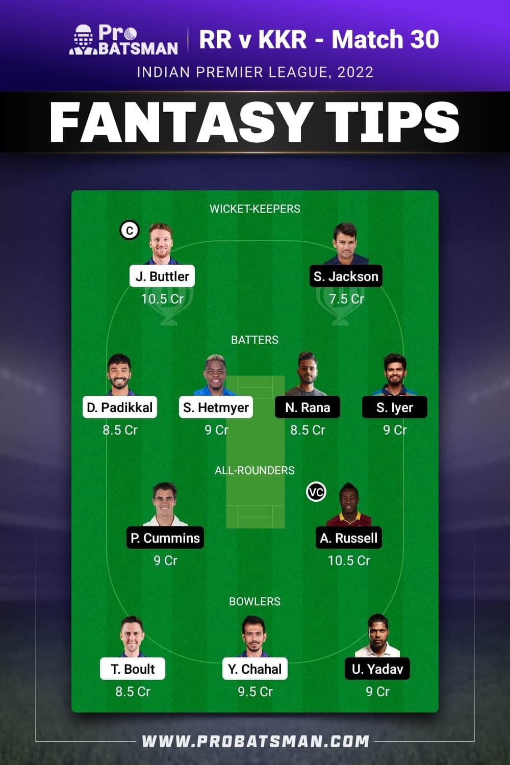 RR vs KKR Dream11 Prediction - Fantasy Team 1