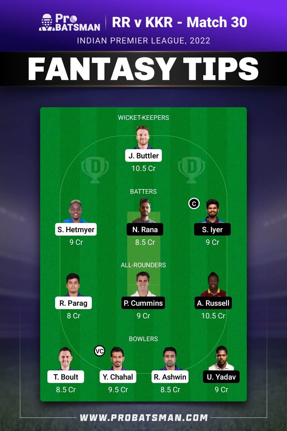 RR vs KKR Dream11 Prediction - Fantasy Team 1