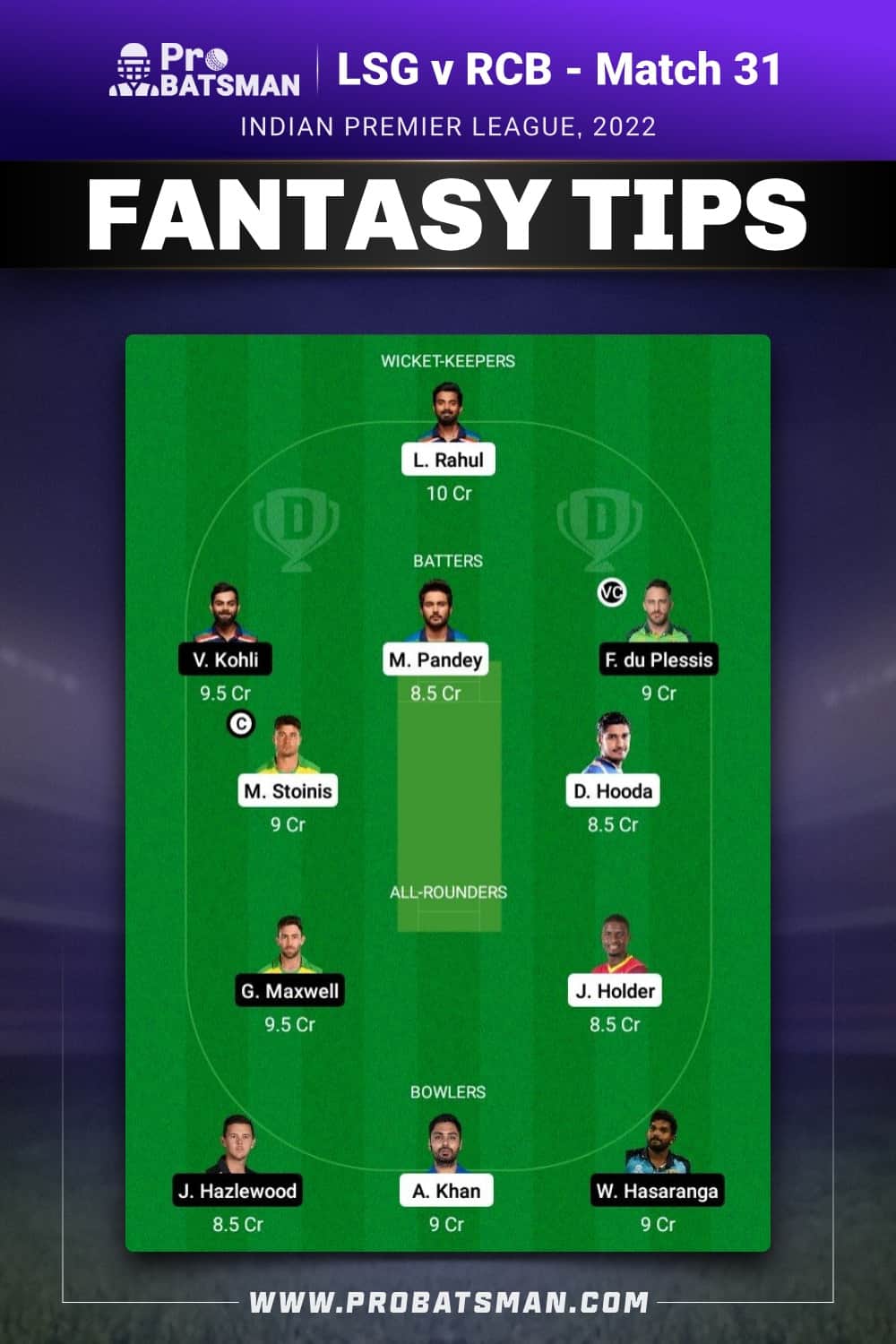 LSG vs RCB Dream11 Prediction, Fantasy Team 2