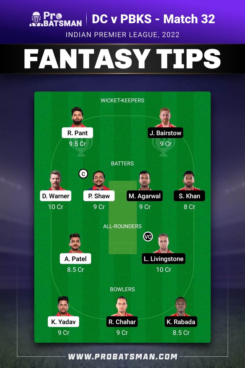 DC vs PBKS Dream11 Prediction - Fantasy Team 2