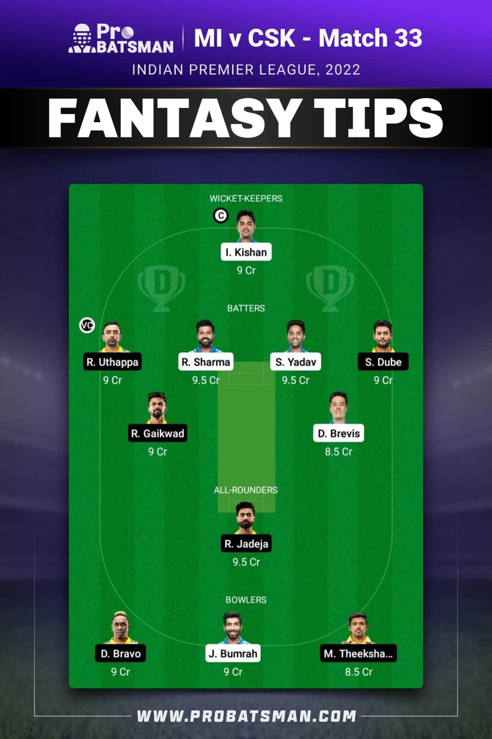 MI vs CSK Dream11 Prediction - Fantasy Team 1