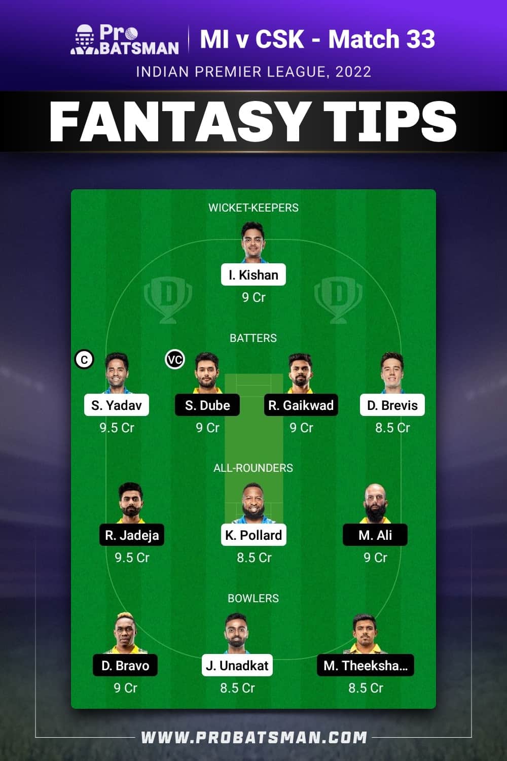 MI vs CSK Dream11 Prediction - Fantasy Team 2