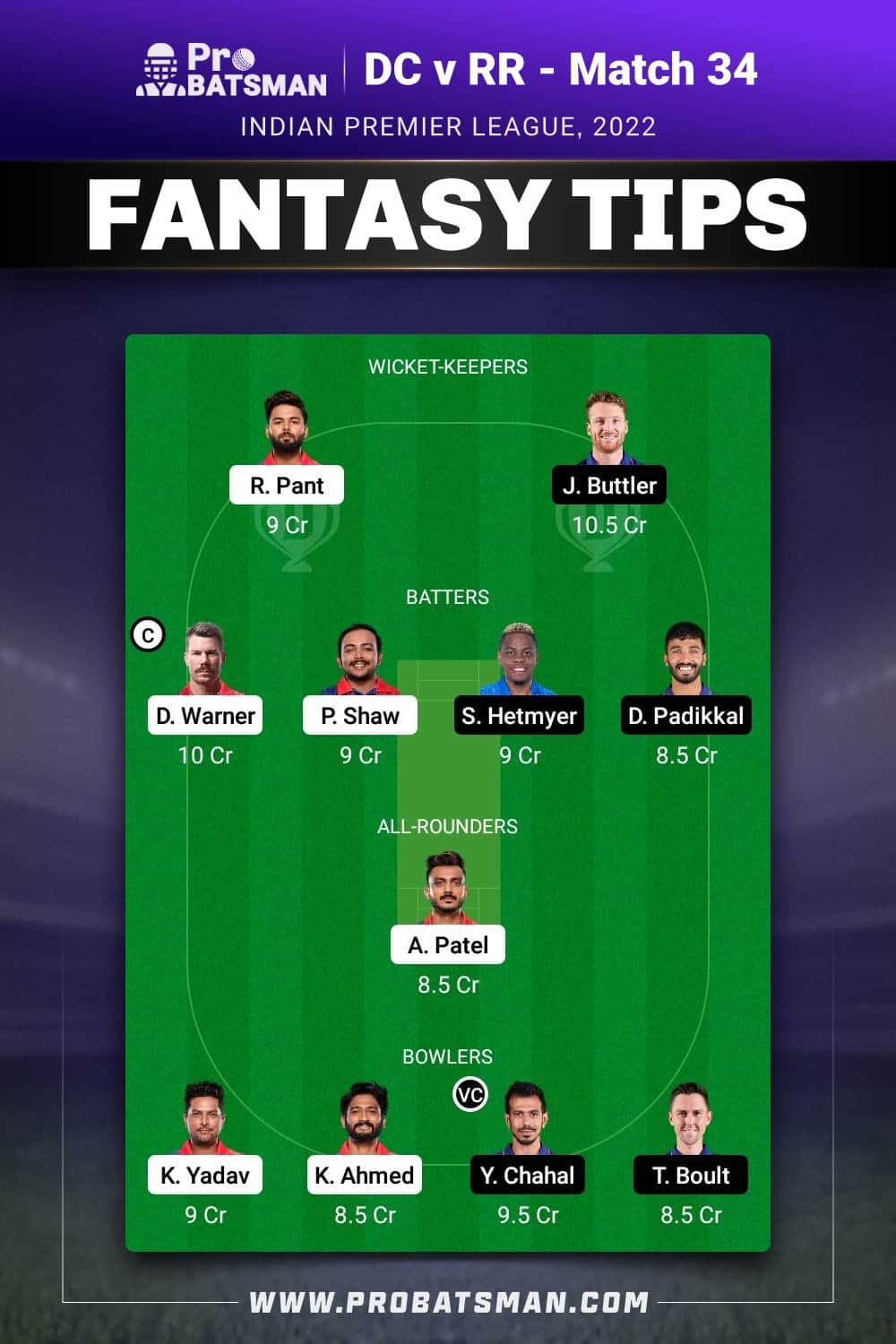 DC vs RR Dream11 Prediction - Fantasy Team 1