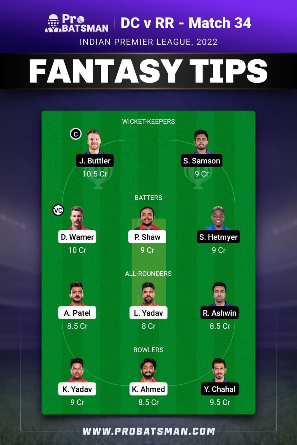  DC vs RR Dream11 Prediction - Fantasy Team 2 