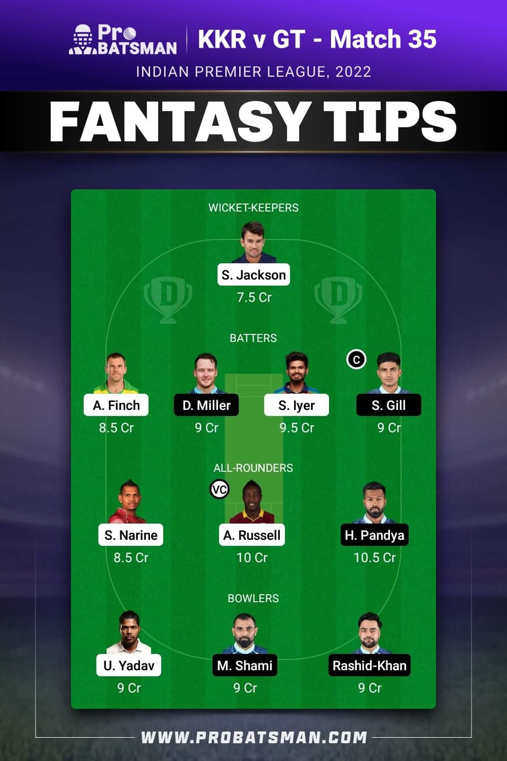 KKR vs GT Dream11 Prediction - Fantasy Team 1