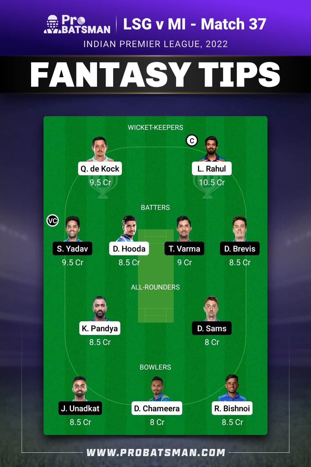 LKN vs MI Dream11 Prediction - Fantasy Team 1