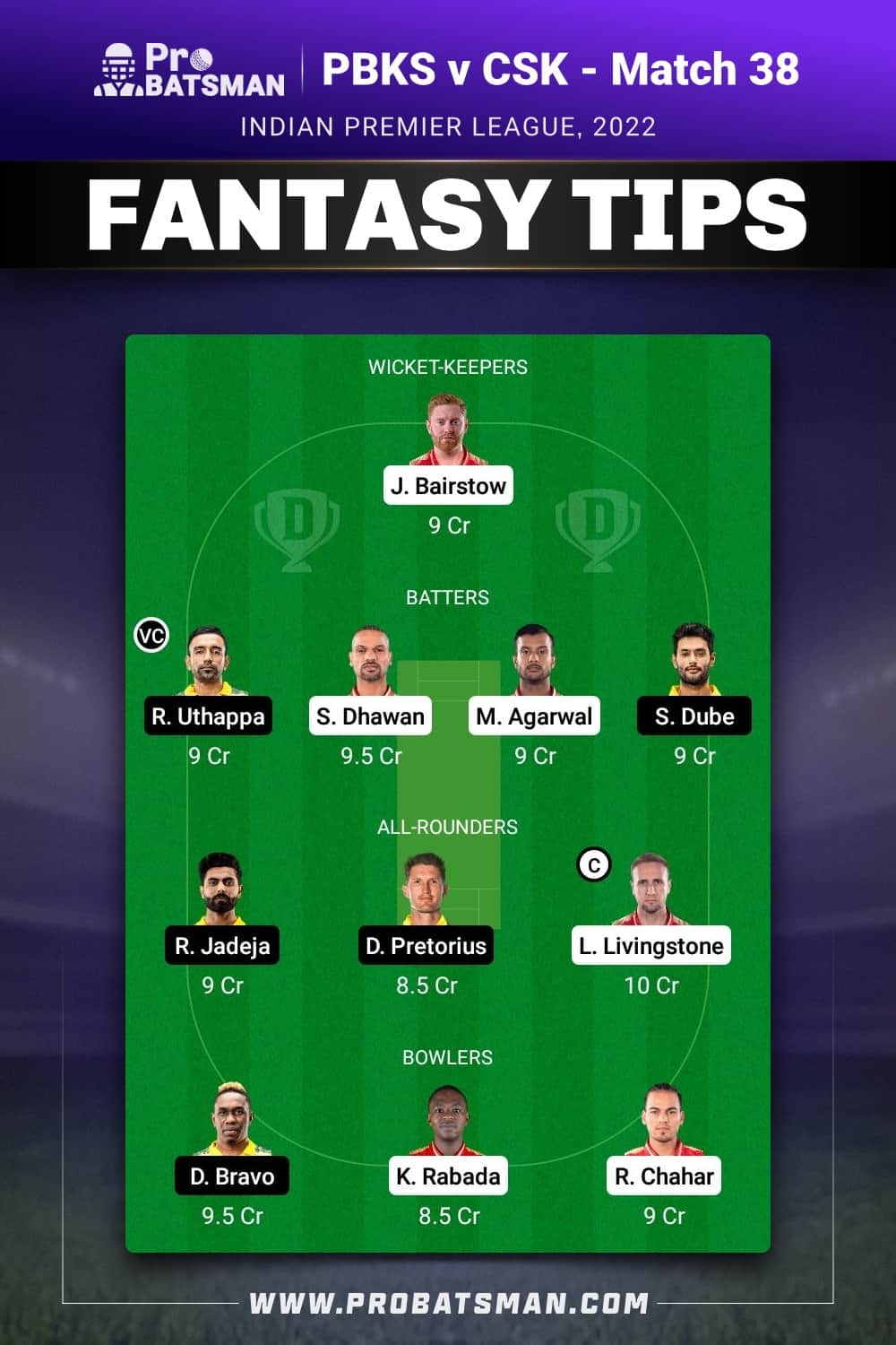 PBKS vs CSK Dream11 Prediction Fantasy Team 1