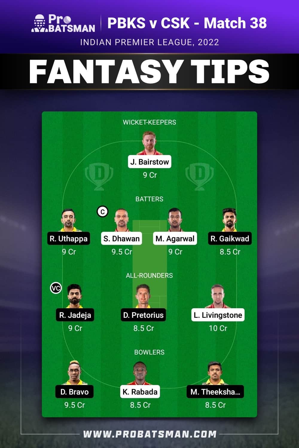 PBKS vs CSK Dream11 Prediction Fantasy Team 2