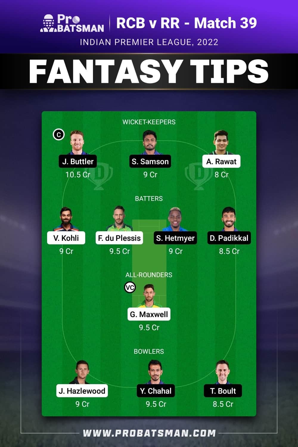 BLR vs RR Dream11 Prediction Fantasy Team 1