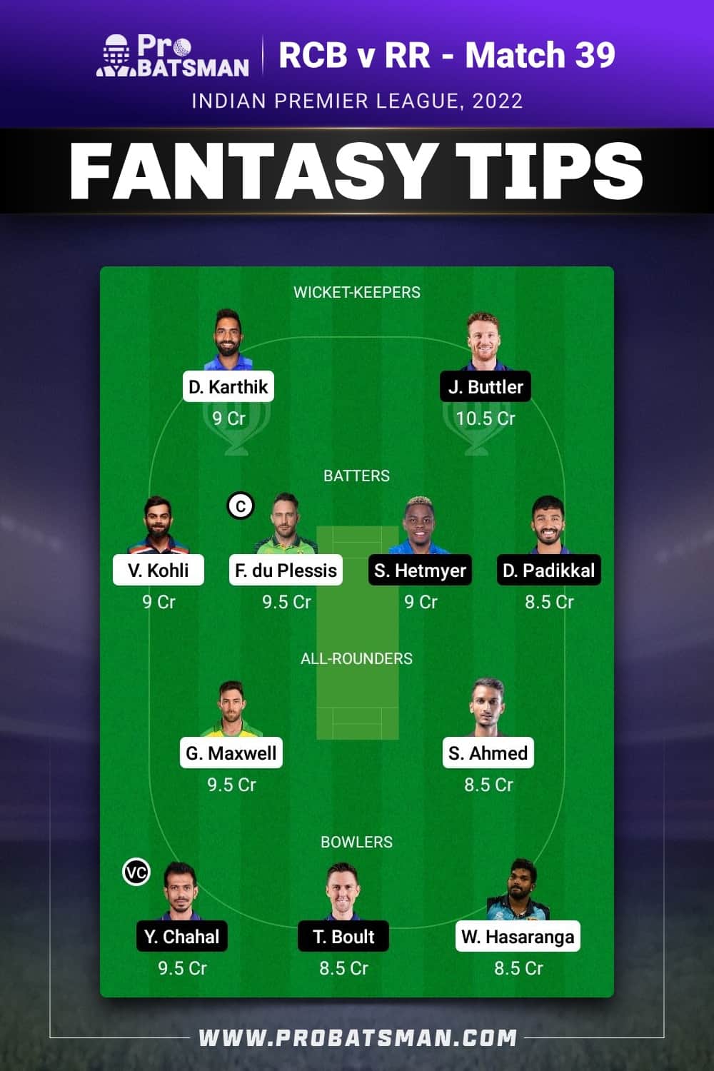  BLR vs RR Dream11 Prediction Fantasy Team 2