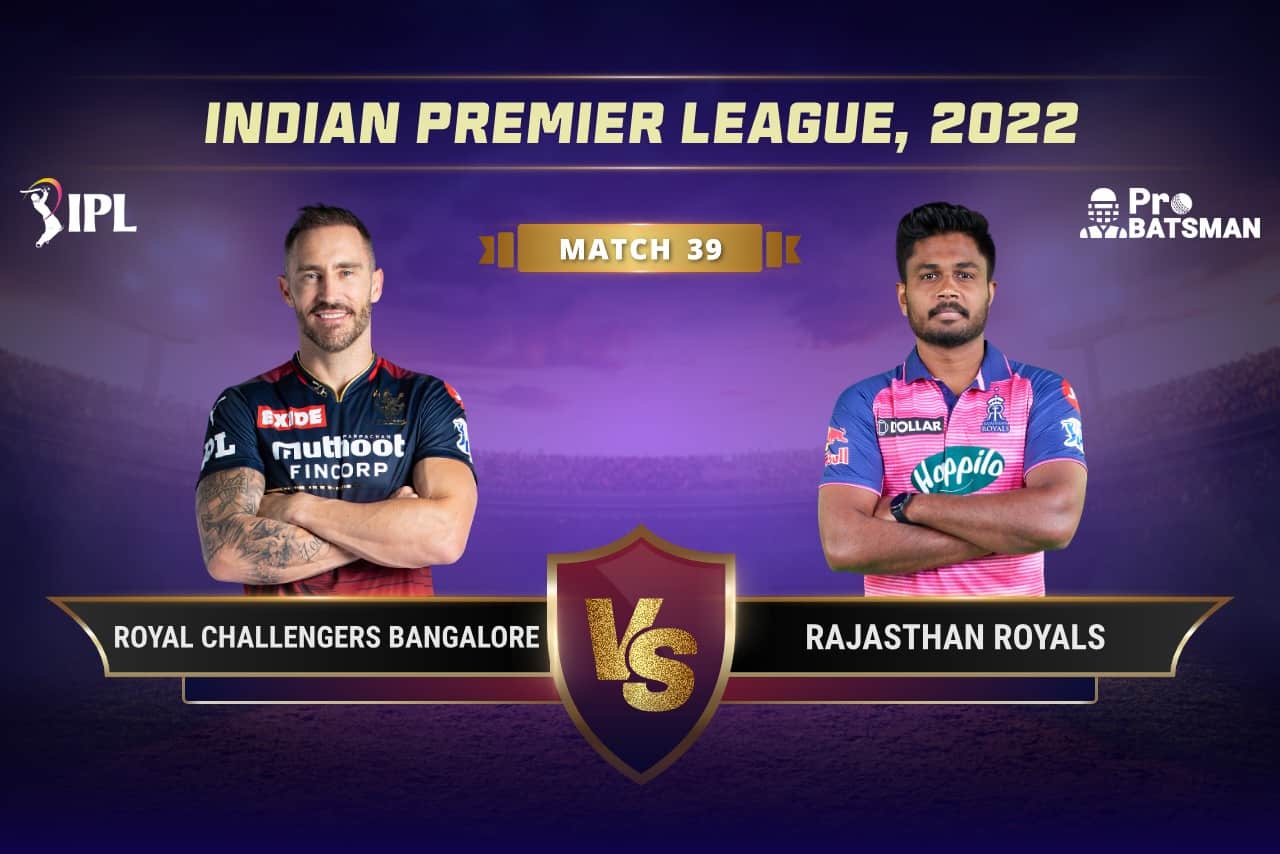 IPL 2022 Match 39 BLR vs RR Dream11 Prediction