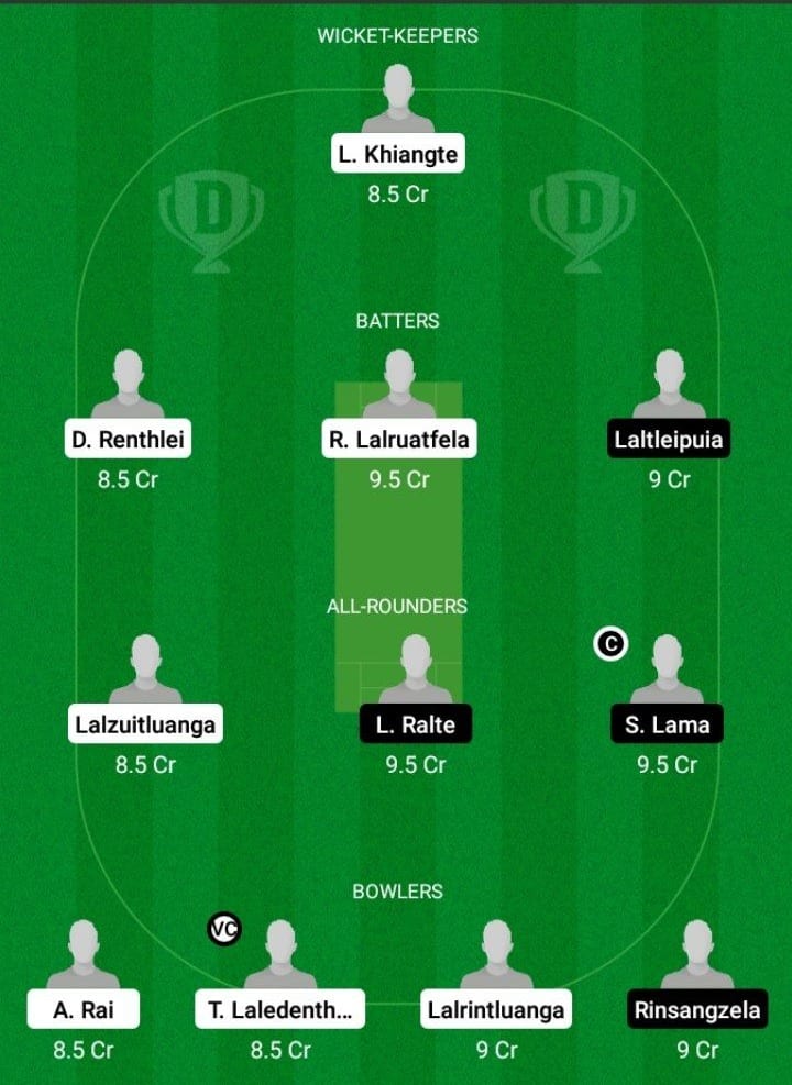 KCC vs CVCC Dream11 Fantasy Team Prediction