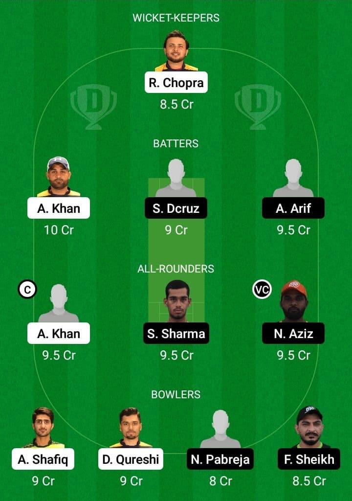 MGM vs AJH Dream11 Fantasy Team Prediction