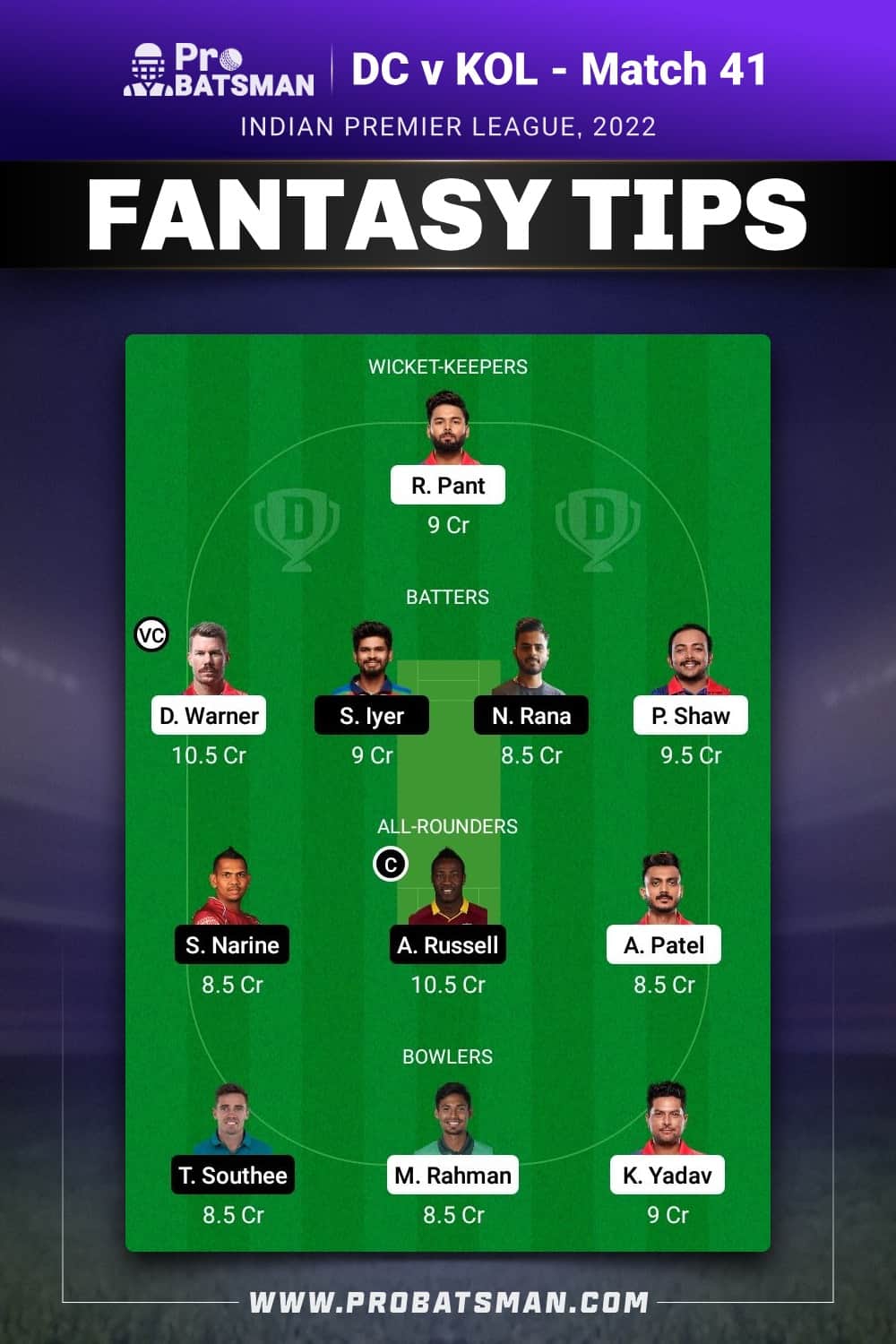 DC vs KOL Dream11 Prediction Fantasy Team 1