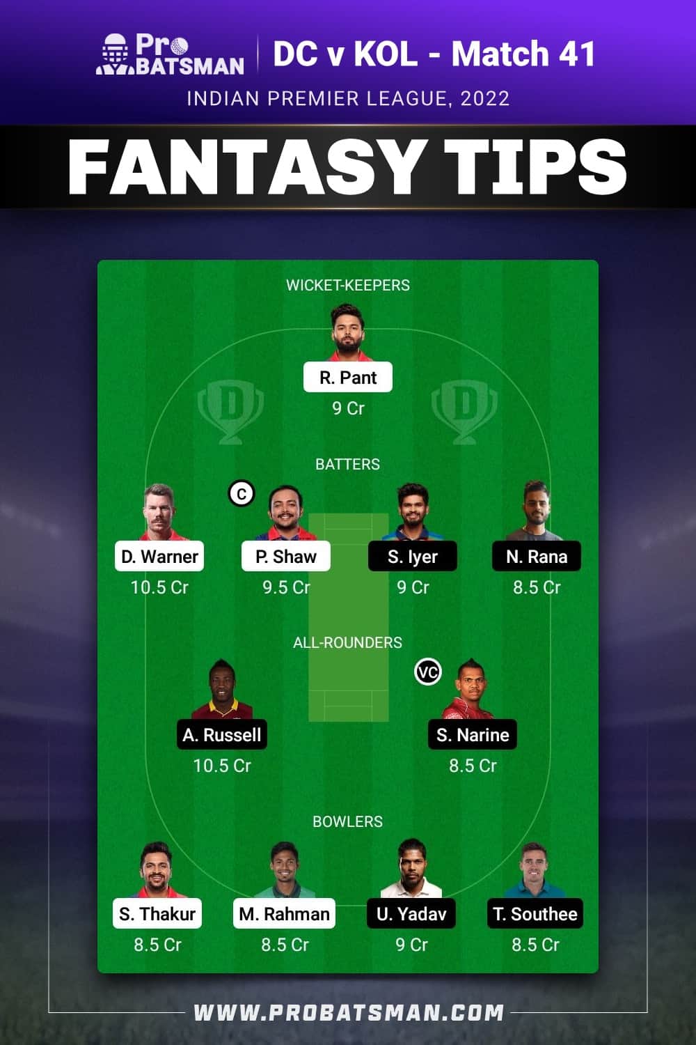 DC vs KOL Dream11 Prediction Fantasy Team 2