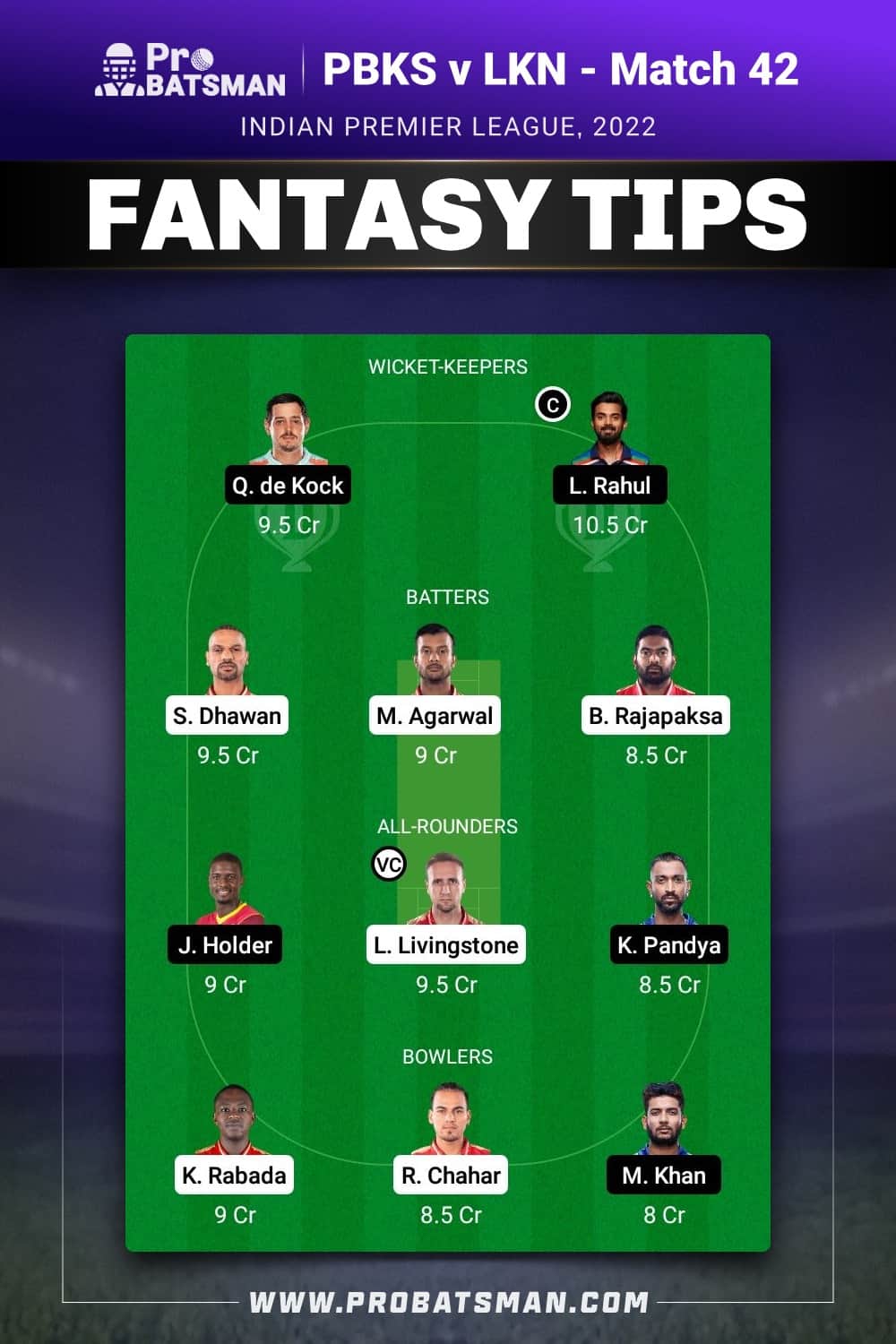 PBKS vs LKN Dream11 Prediction Fantasy Team 1