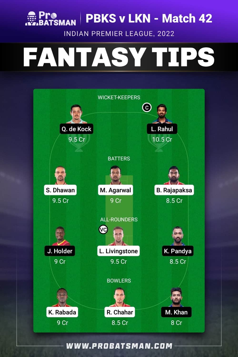 PBKS vs LKN Dream11 Prediction Fantasy Team 1