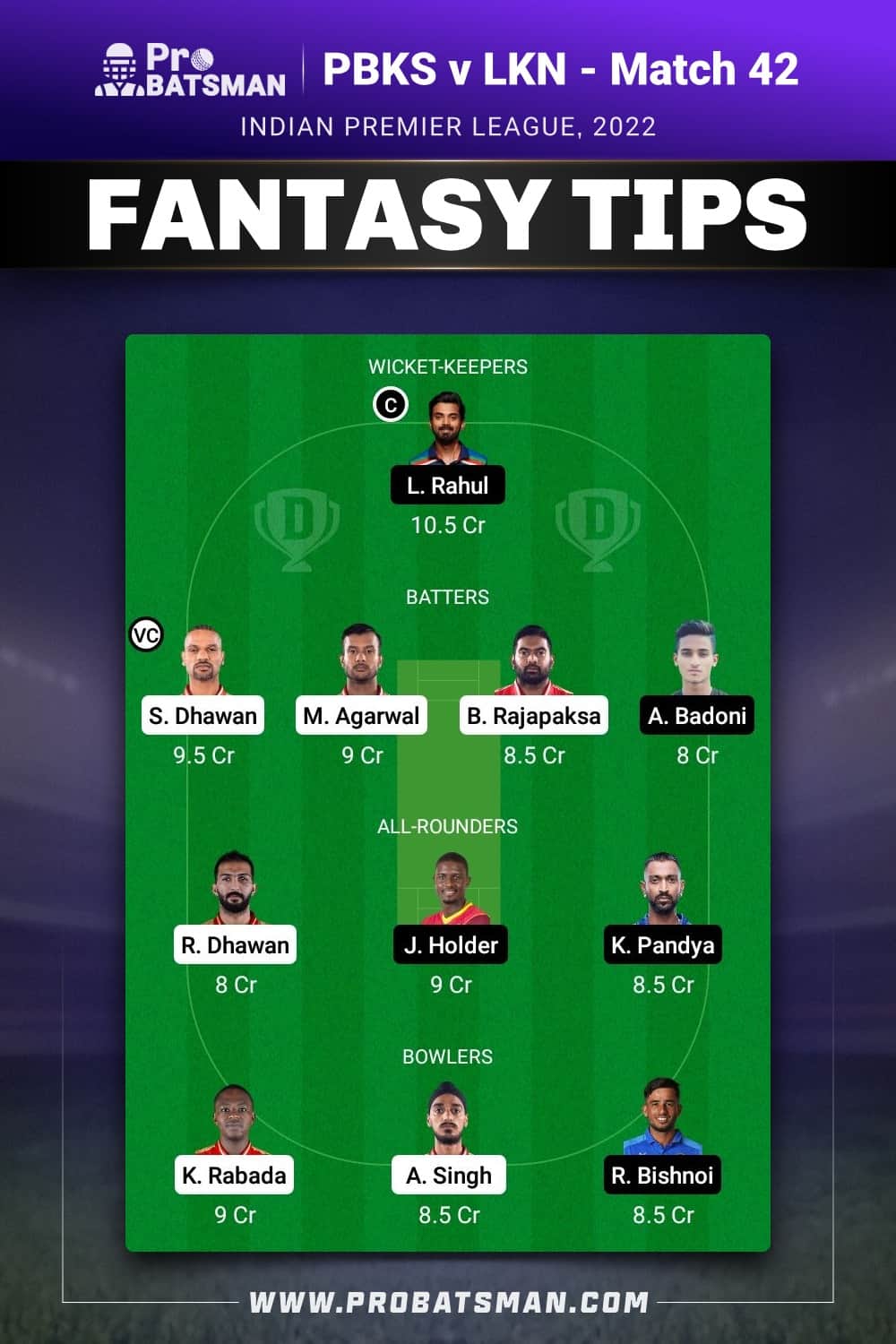  PBKS vs LKN Dream11 Prediction Fantasy Team 2