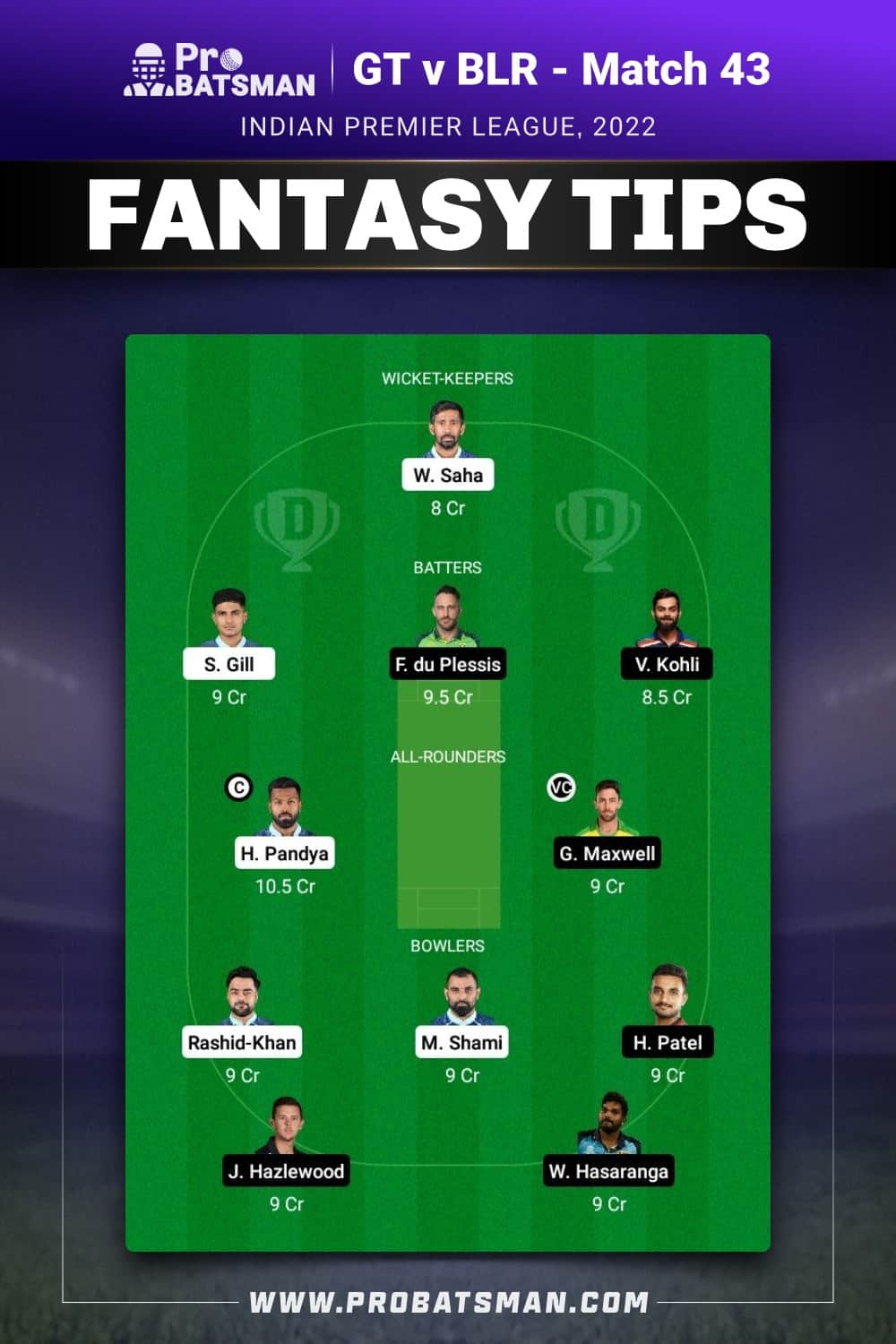  GT vs BLR Dream11 Prediction Fantasy Team 1