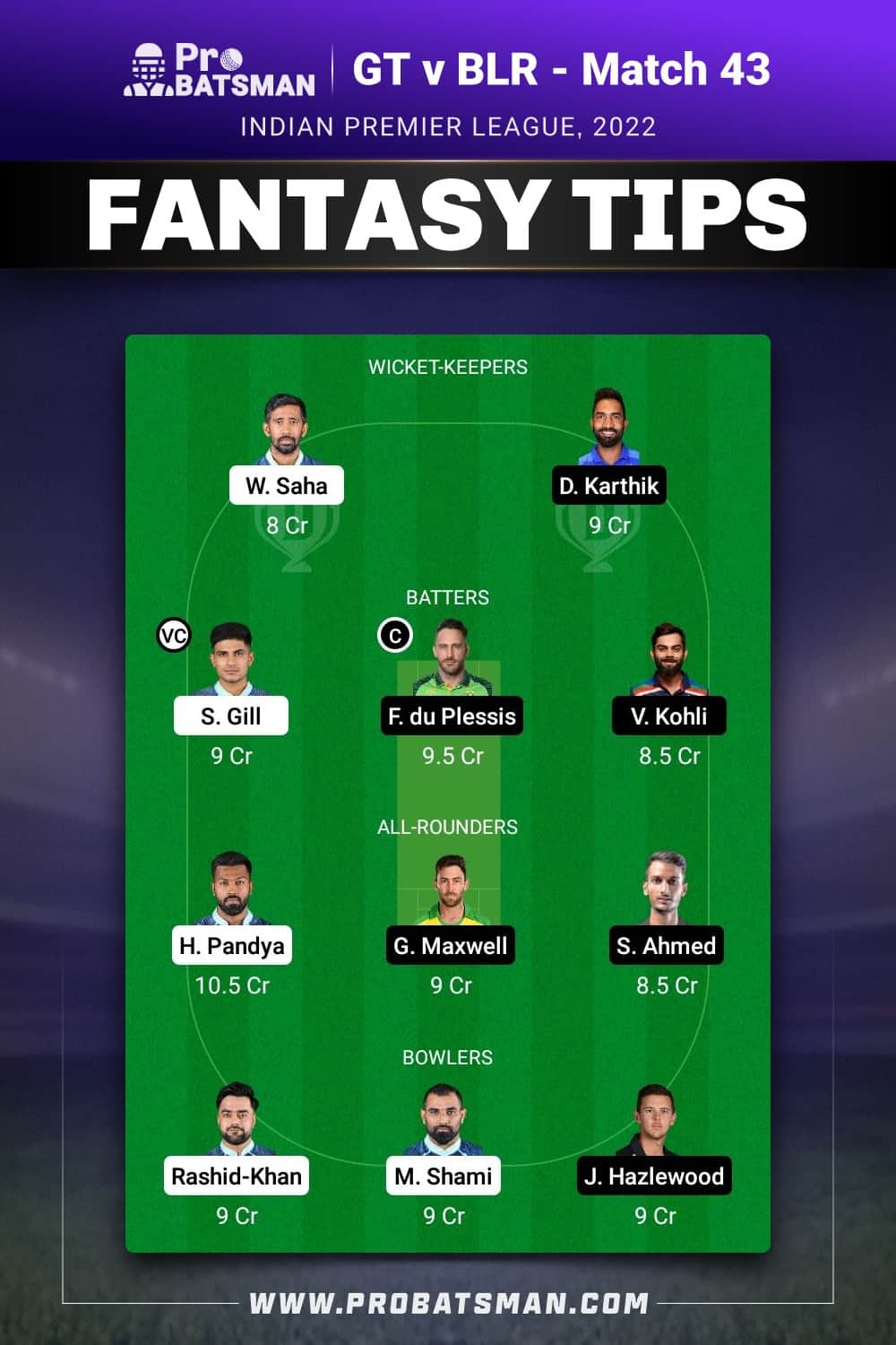 GT vs BLR Dream11 Prediction Fantasy Team 2