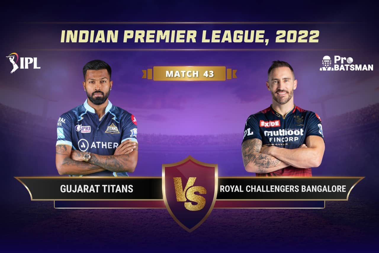 IPL 2022 Match 43 GT vs BLR Dream11 Prediction