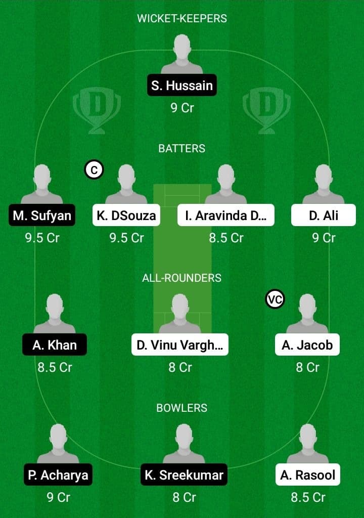 AMS vs PLO Dream11 Fantasy Team Prediction