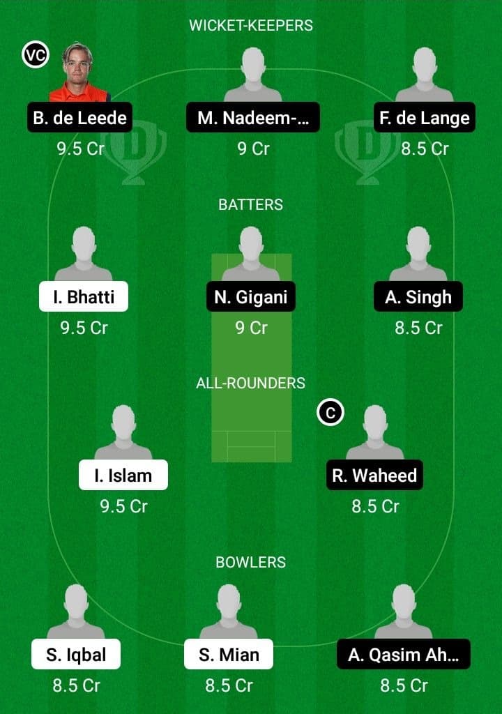 PR vs VCC Dream11 Fantasy Team Prediction PR vs VCC Dream11 Fantasy Team Prediction