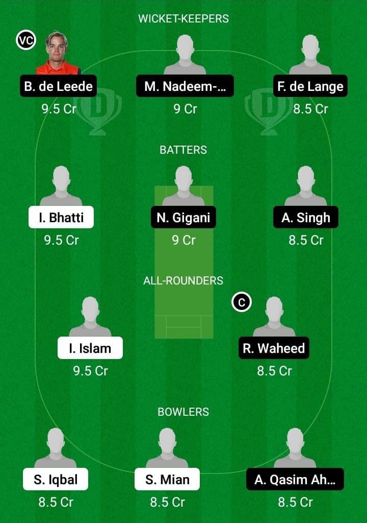 PR vs VCC Dream11 Fantasy Team Prediction