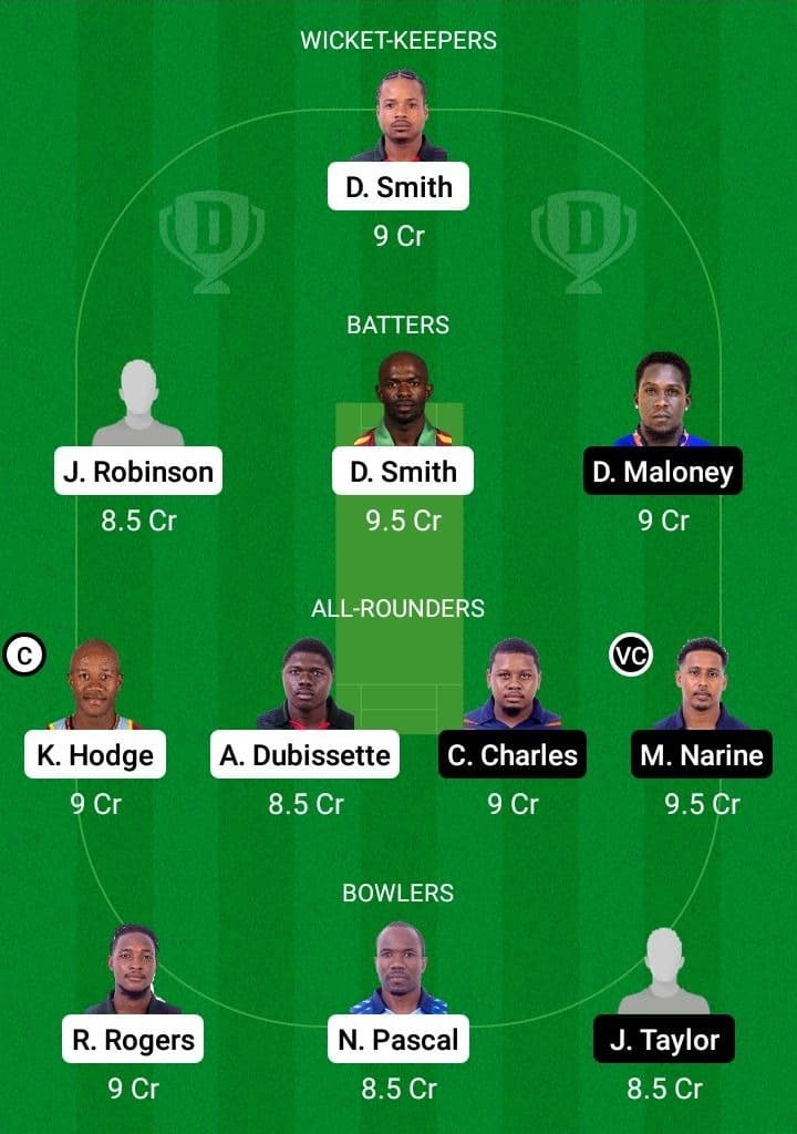 BLB vs CP Dream11 Fantasy Team Prediction BLB vs CP Dream11 Fantasy Team Prediction