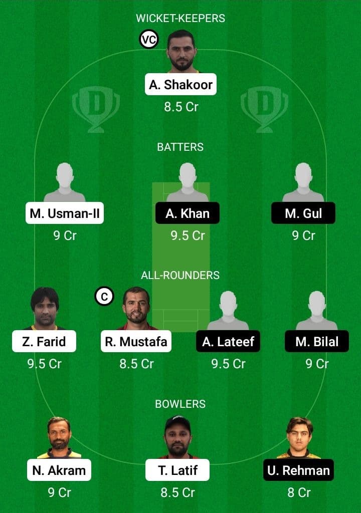 FM vs KZLS Dream11 Fantasy Team Prediction FM vs KZLS Dream11 Fantasy Team Prediction