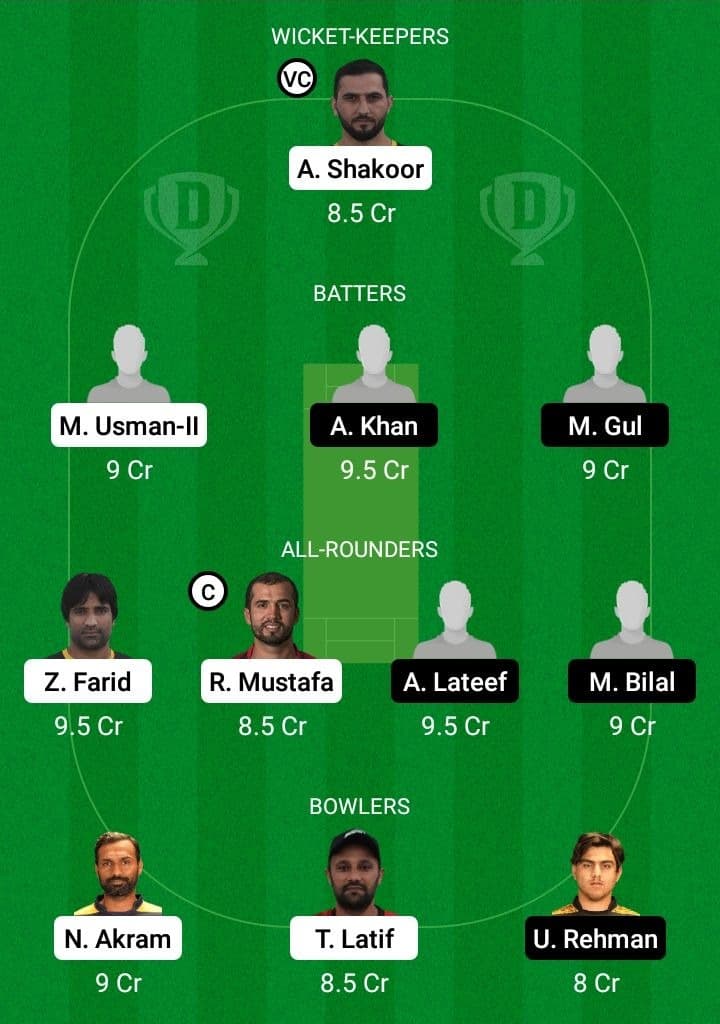 FM vs KZLS Dream11 Fantasy Team Prediction