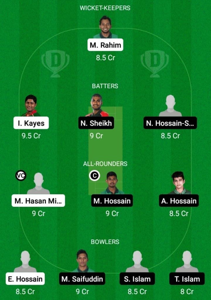 SJDC vs AL Dream11 Fantasy Team Prediction