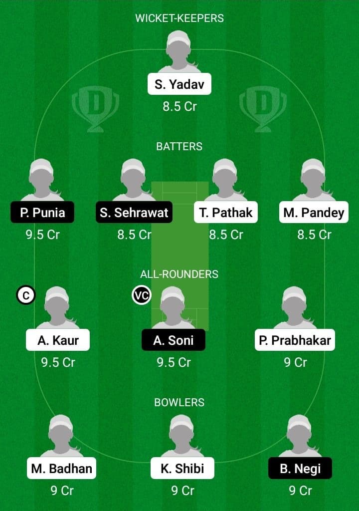 CHN-W vs DEL-W Dream11 Fantasy Team Prediction