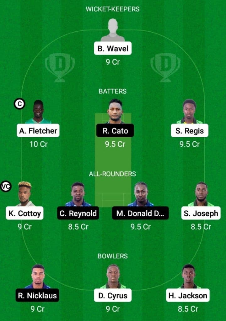 NW vs GG Dream11 Prediction With Stats, Pitch Report & Player Record of Spice Isle T10, 2022 For Match 7