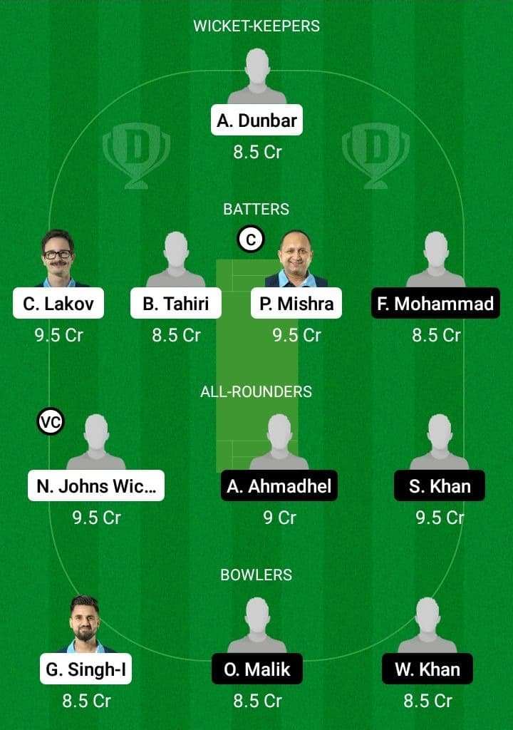 UNS vs CWA Dream11 Fantasy Team Prediction