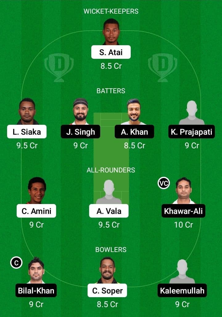 PNG vs OMN Dream11 Fantasy Team Prediction PNG vs OMN Dream11 Fantasy Team Prediction