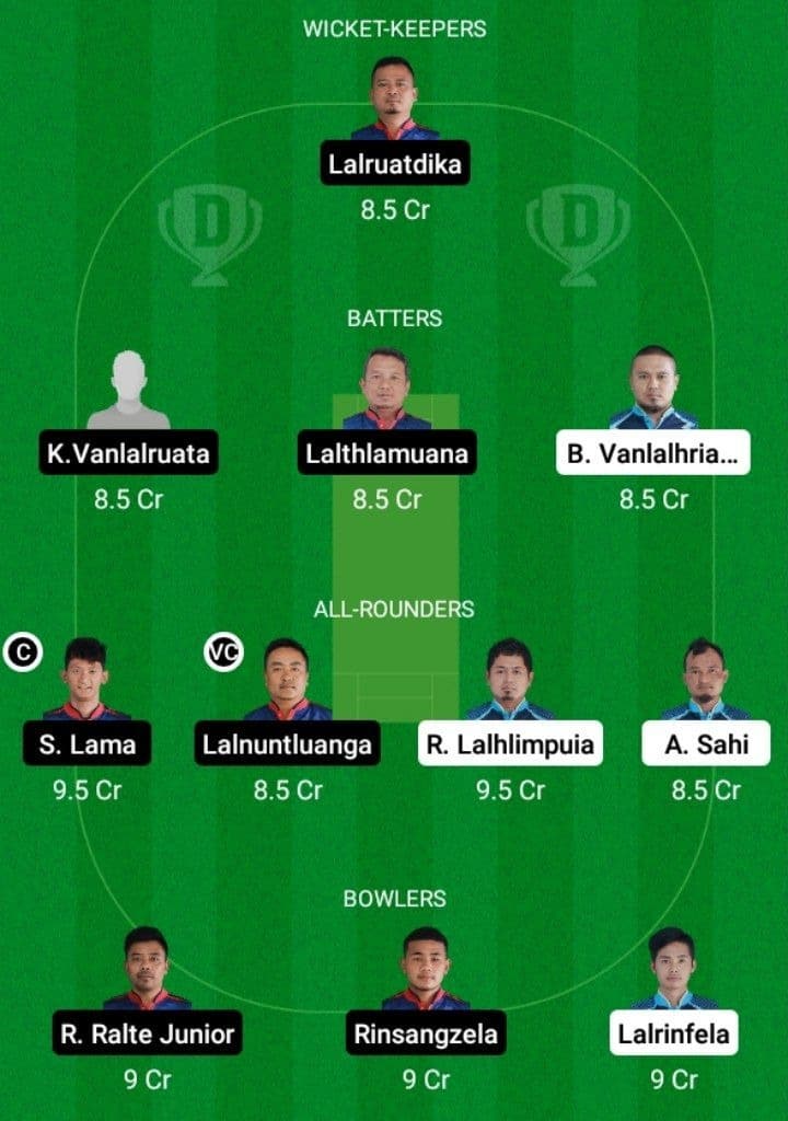 BSCC vs CVCC Dream11 Fantasy Team Prediction