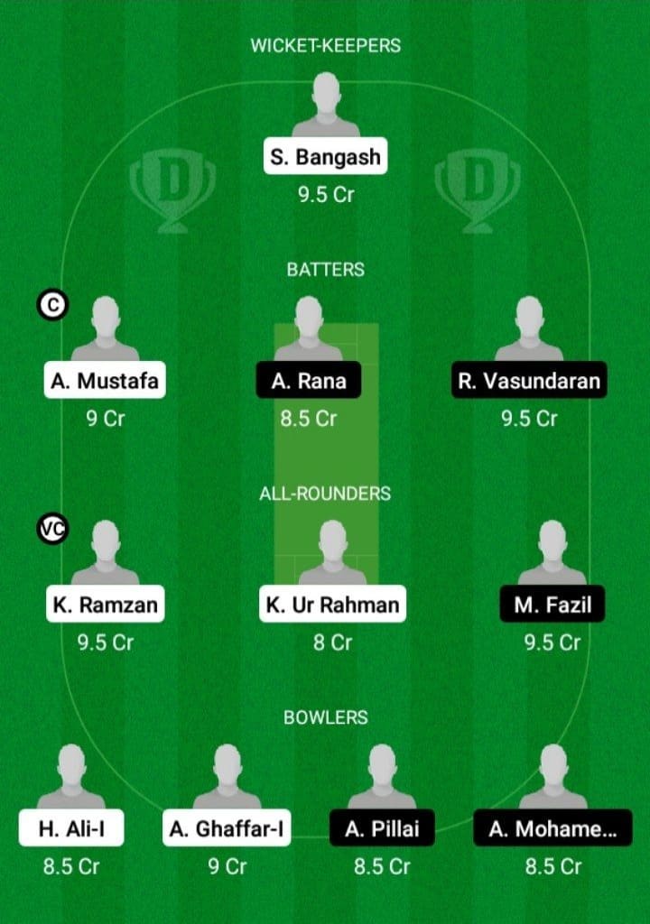 HKZ vs MCS Dream11 Fantasy Team Prediction