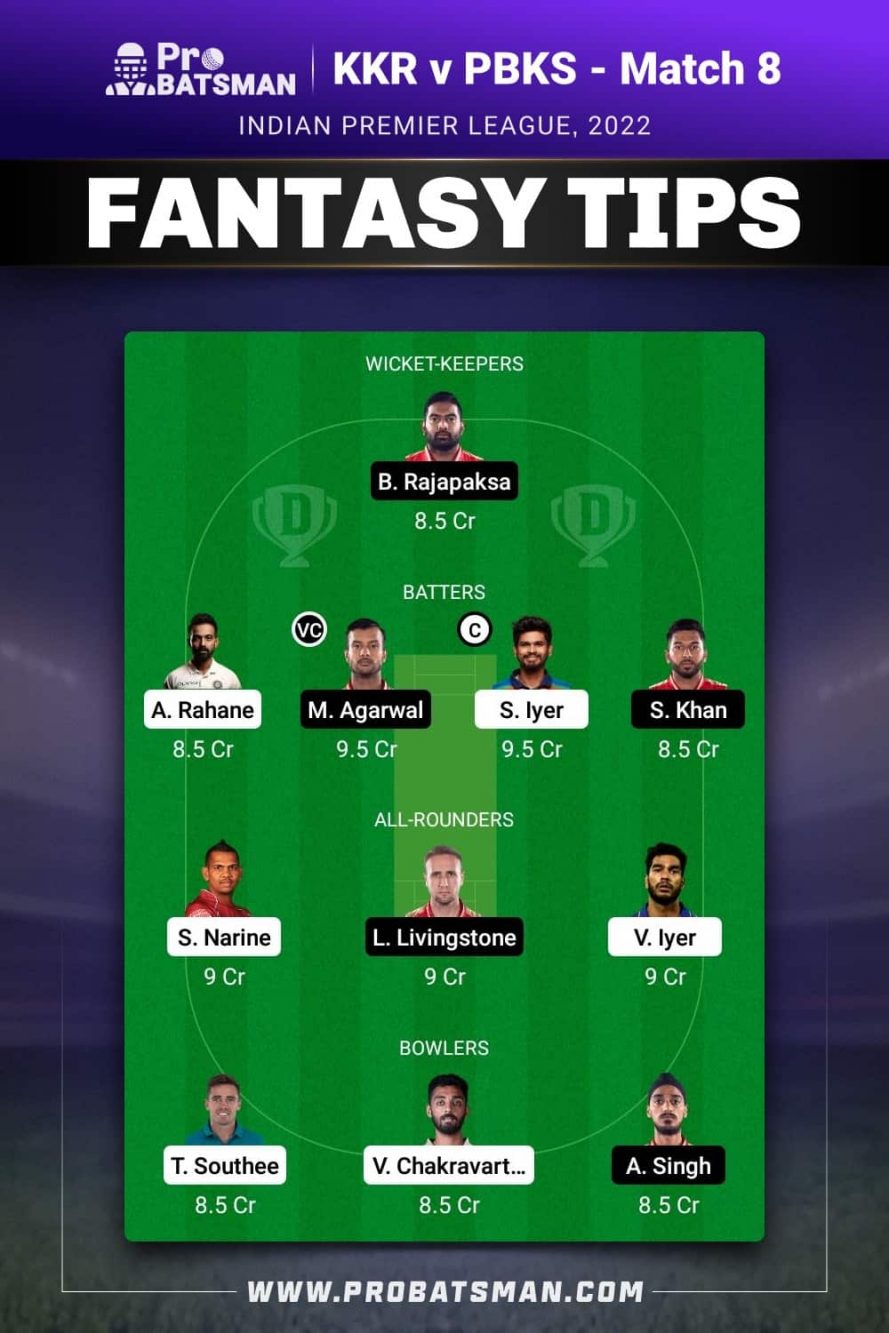 KKR vs PBKS Dream11 Fantasy Team 1 Prediction