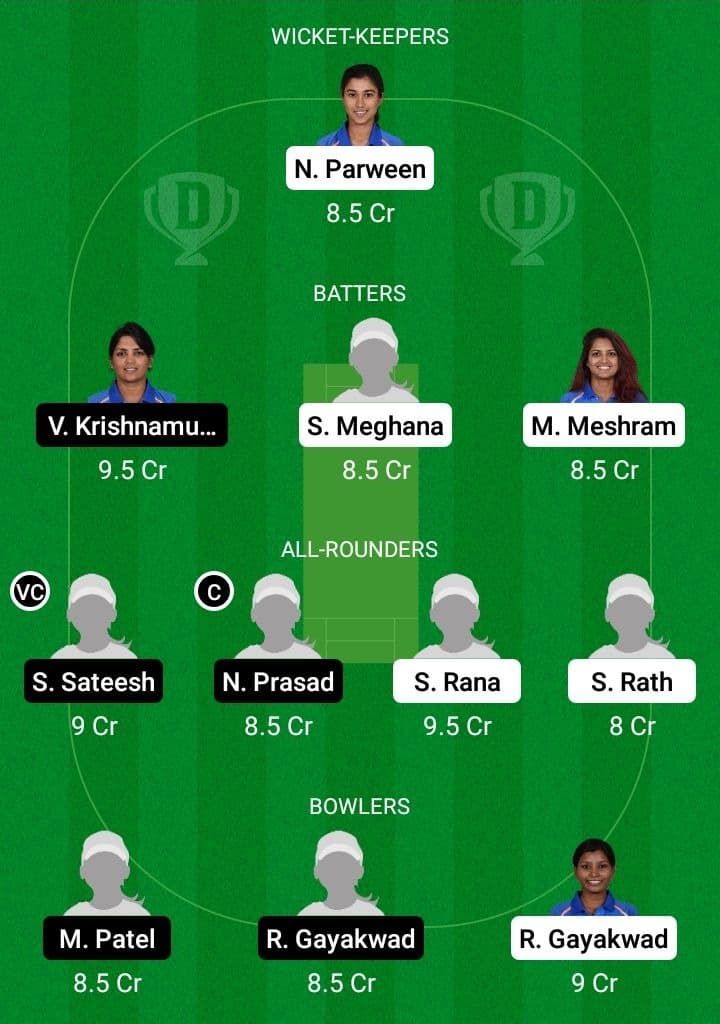 RAI-W vs KAR-W Dream11 Fantasy Team Prediction