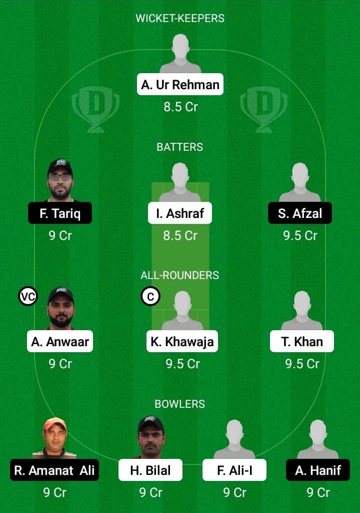  MEM vs FDD Dream11 Fantasy Team