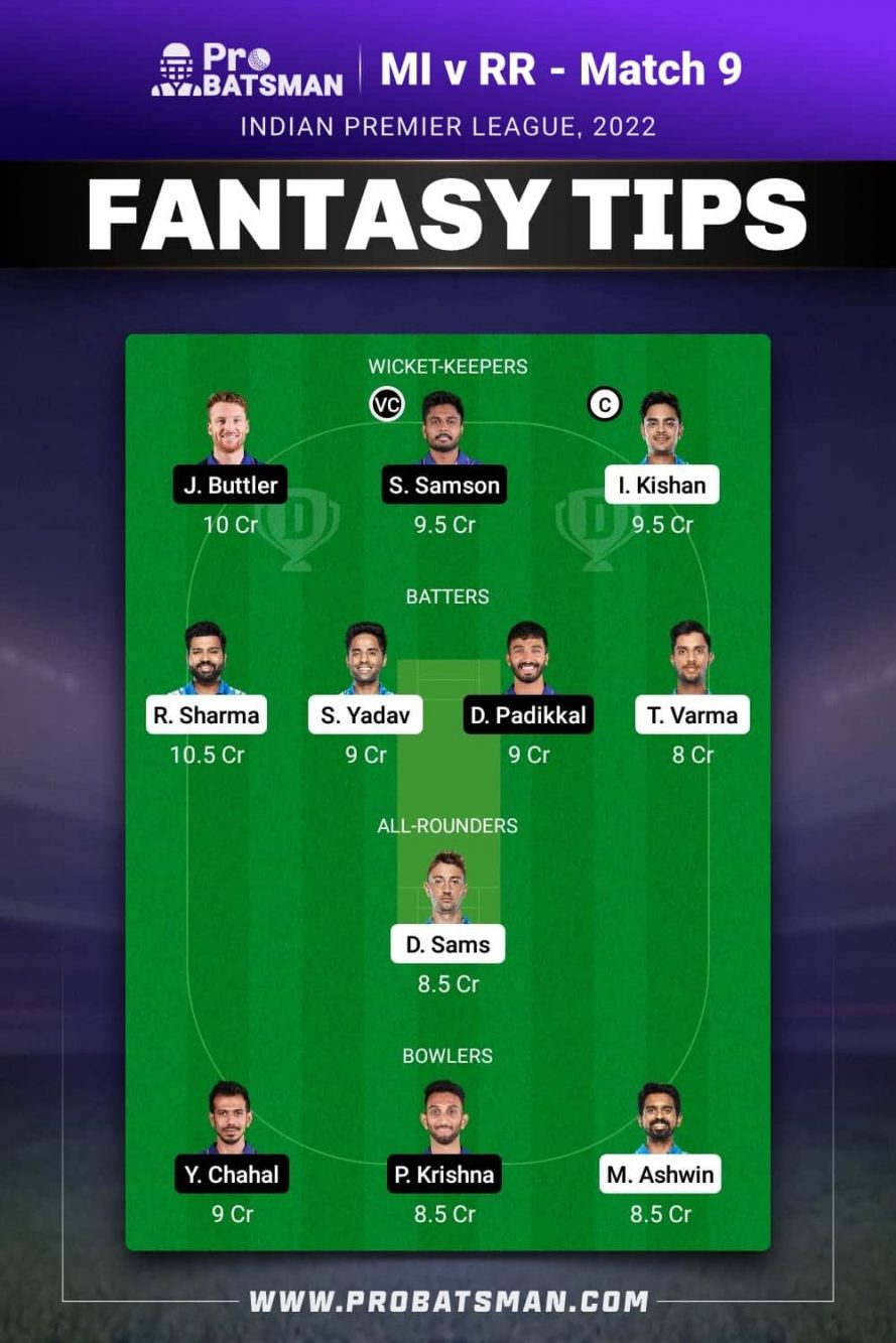 MI vs RR Dream11 Fantasy Team 2 Prediction