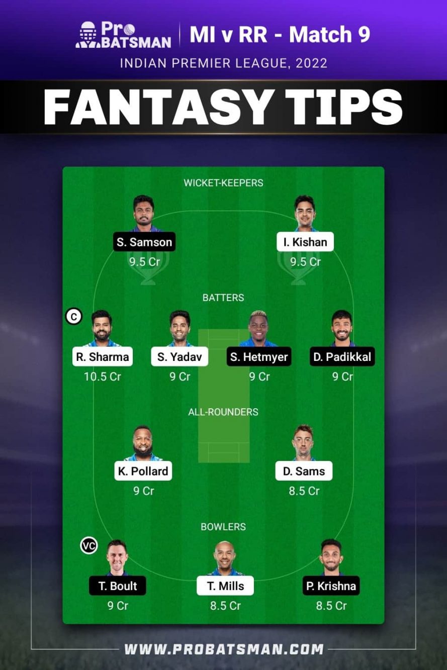 MI vs RR Dream11 Fantasy Team 2 Prediction